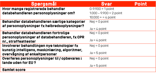 Et billede, der indeholder tekst, skærmbillede, Font/skrifttype, linje/række

AI-genereret indhold kan være ukorrekt.